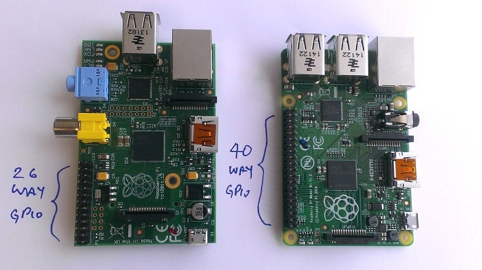 GPIO (General Purpose Input/Output) pin header