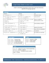 Jinja2 cheat sheet