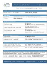 Firewall cheat sheet