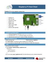 Raspberry Pi cheat sheet