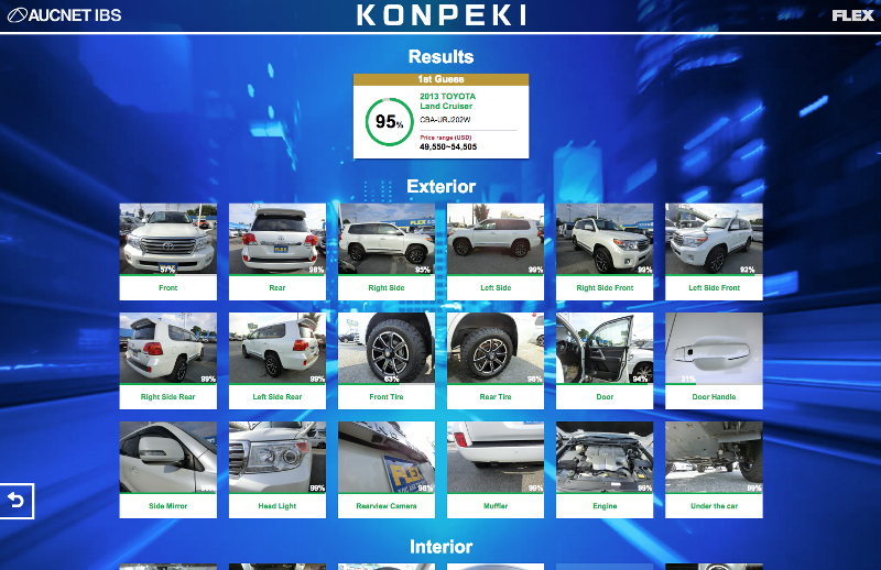 Konpeki, a car image recognition system for used car auctions