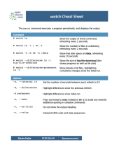 Linux watch command cheat sheet