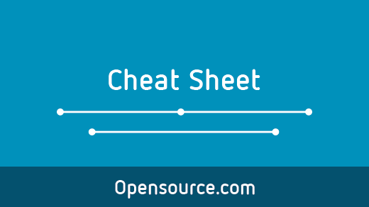 Blender Hotkey Cheat Sheet