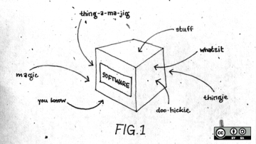 If we must have software patents, at least use the same rules