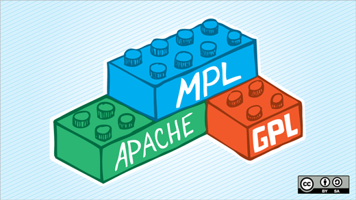 MPL GPL APACHE