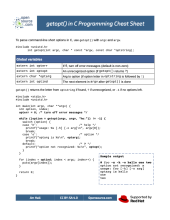  C getopt cheat sheet cover