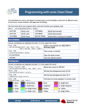 Programming in conio cheat sheet