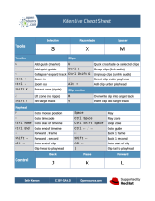 Kdenlive cheat sheet