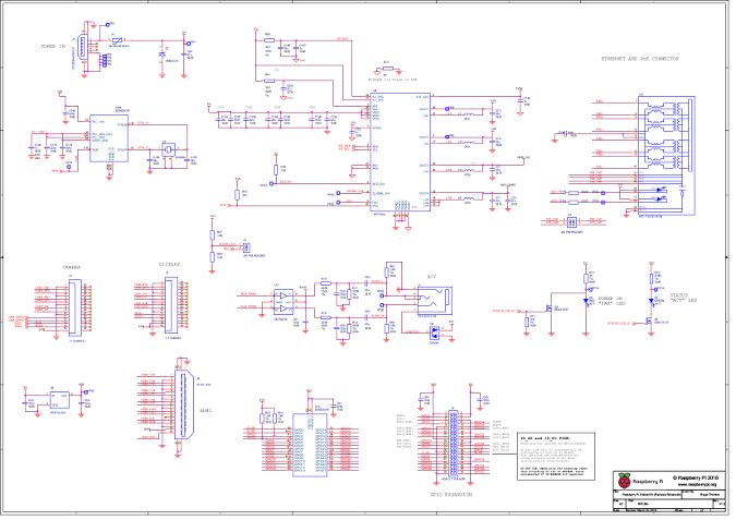 Raspberry Pi schematics