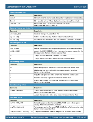 Vim cheat sheet