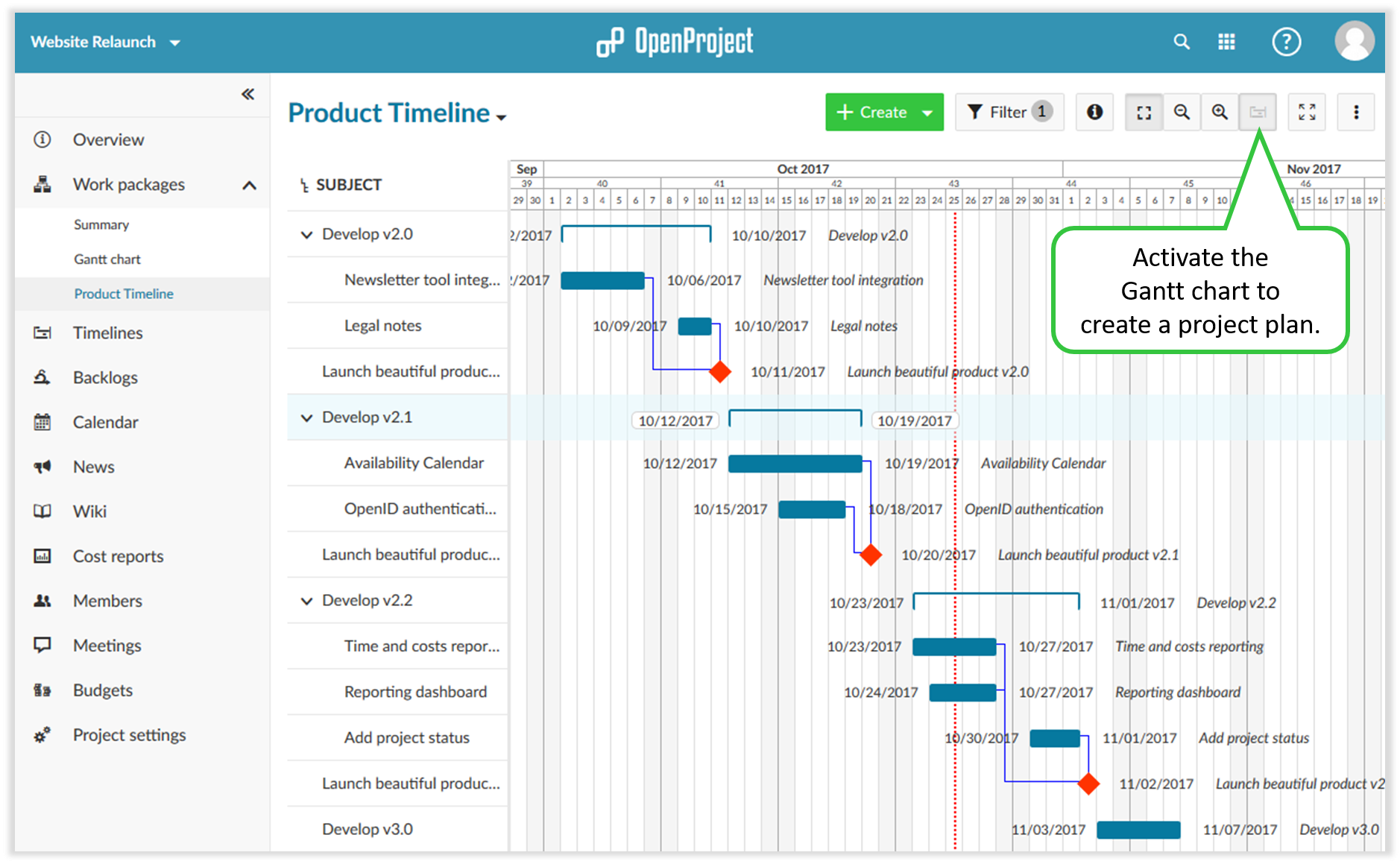 Visualizing your openproject plan 