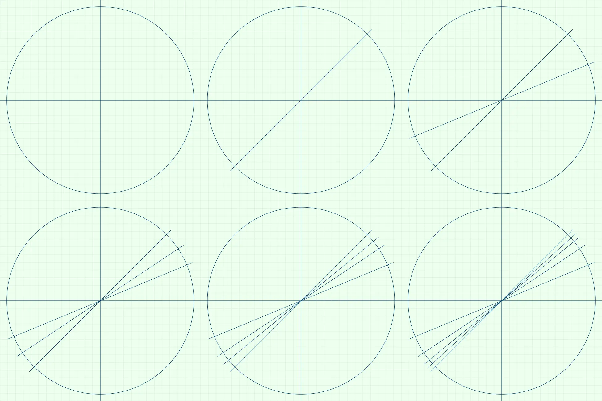 If you are careful, you can keep dividing to find 1/128 of a circle.